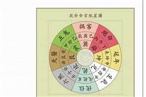 八字 六厄|解析八字神煞六厄 – 六厄的含义简述